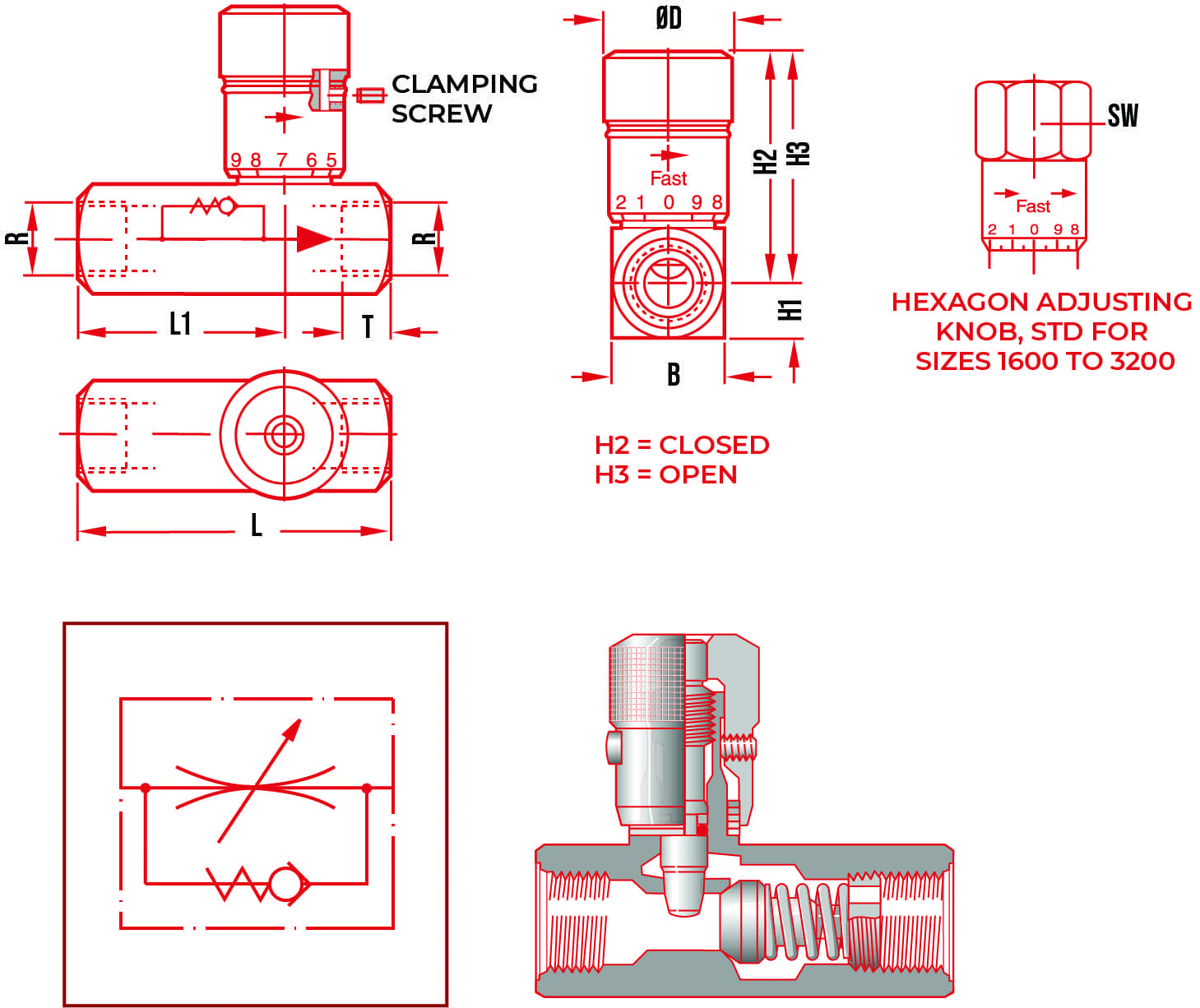Parker Flow Control Valve - Image 2