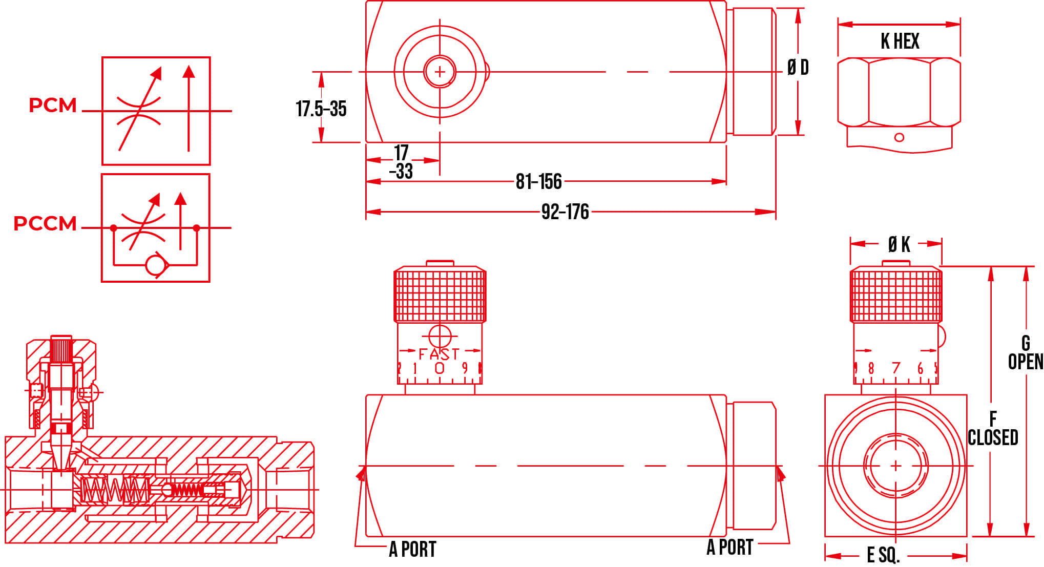 FLOW CONTROL VALVE–RESTRICTED or FREE FLOW - Image 2