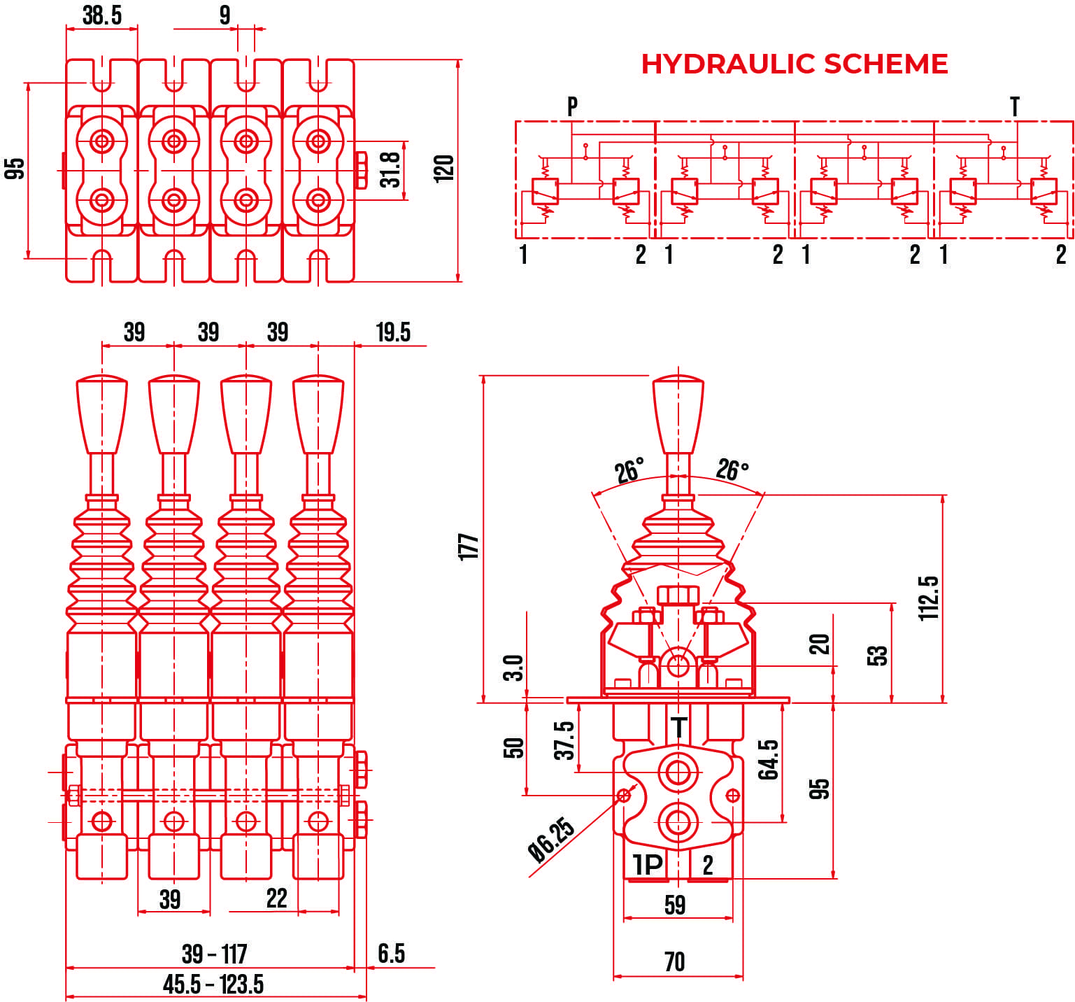 RCM REMOTE CONTROLS - Image 2