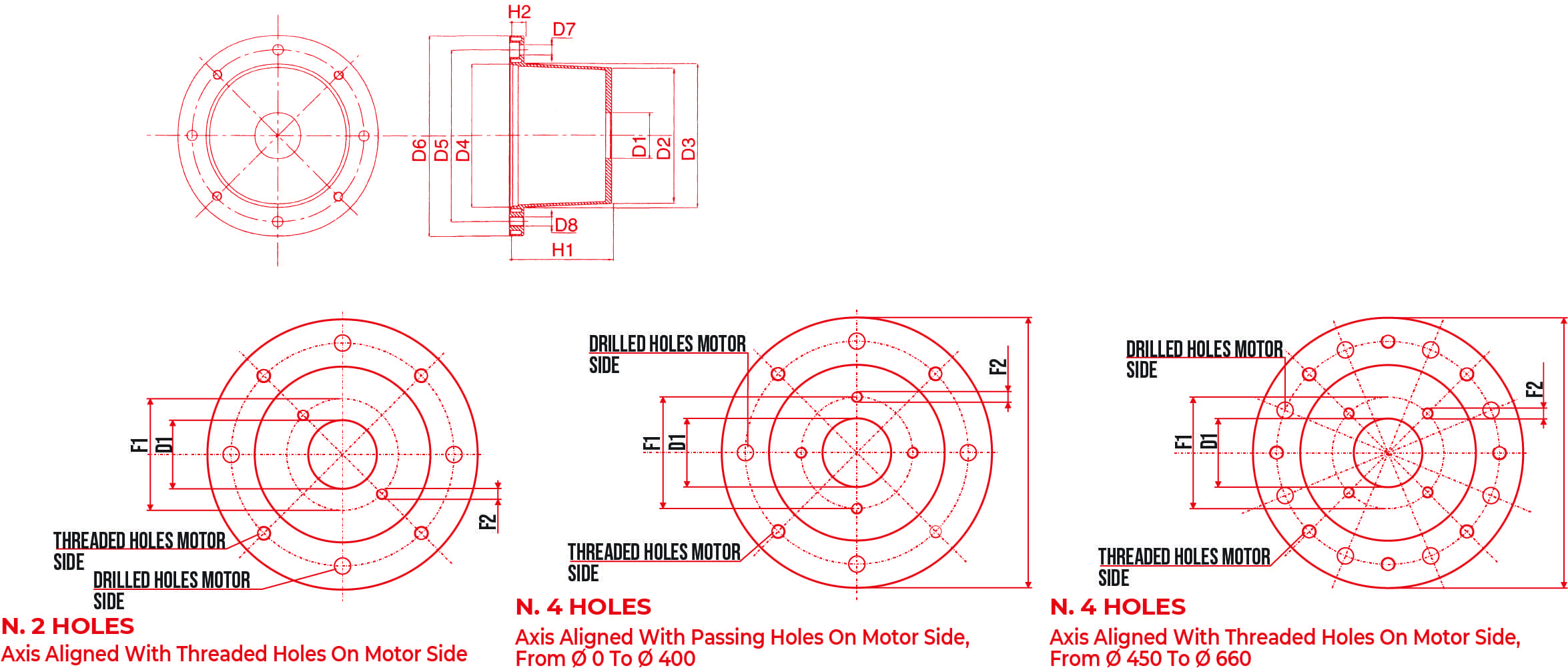 OMT SAE BELL HOUSINGS - Image 2