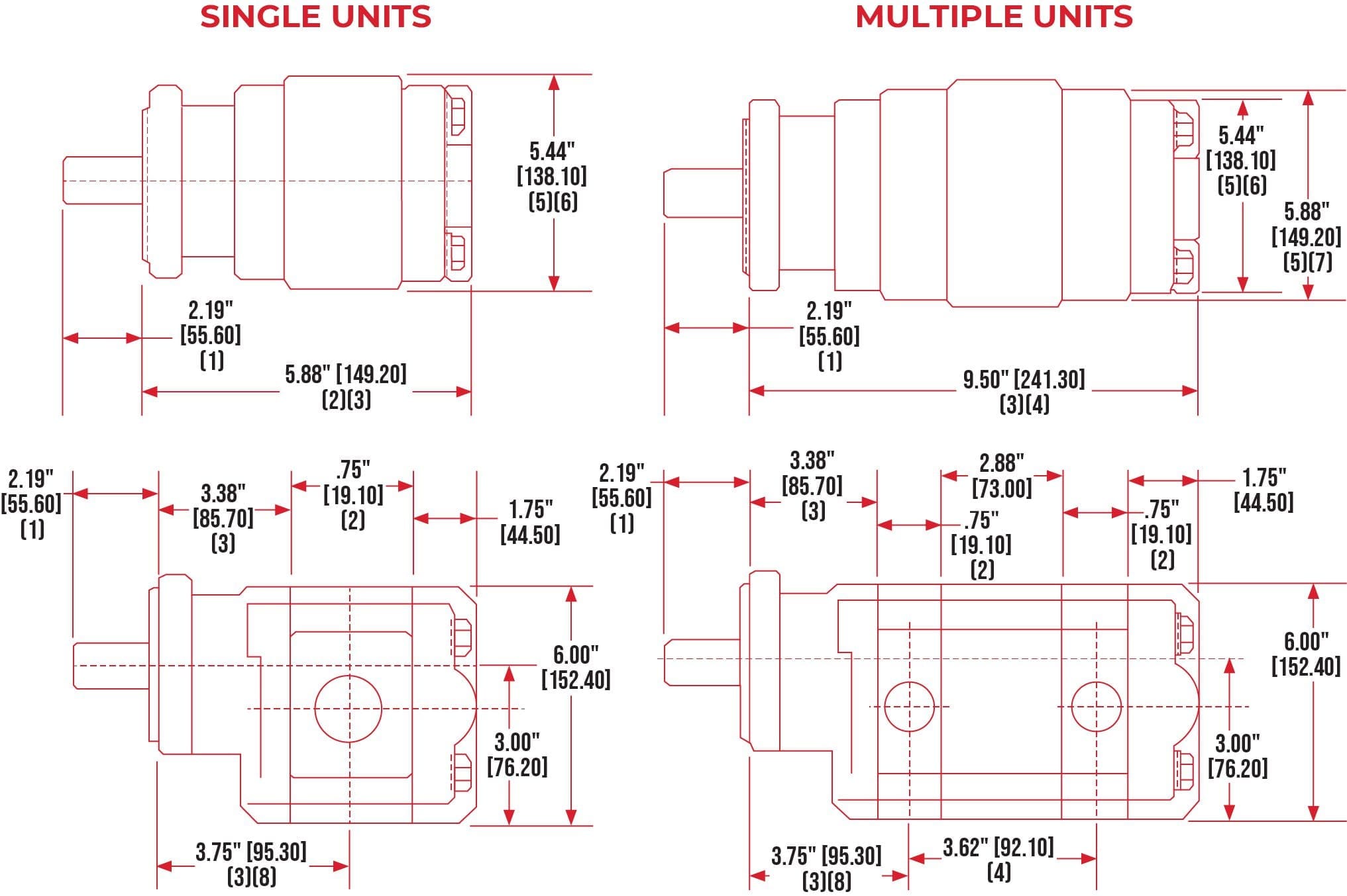 Parker P50/P51 Series Pump - Image 2