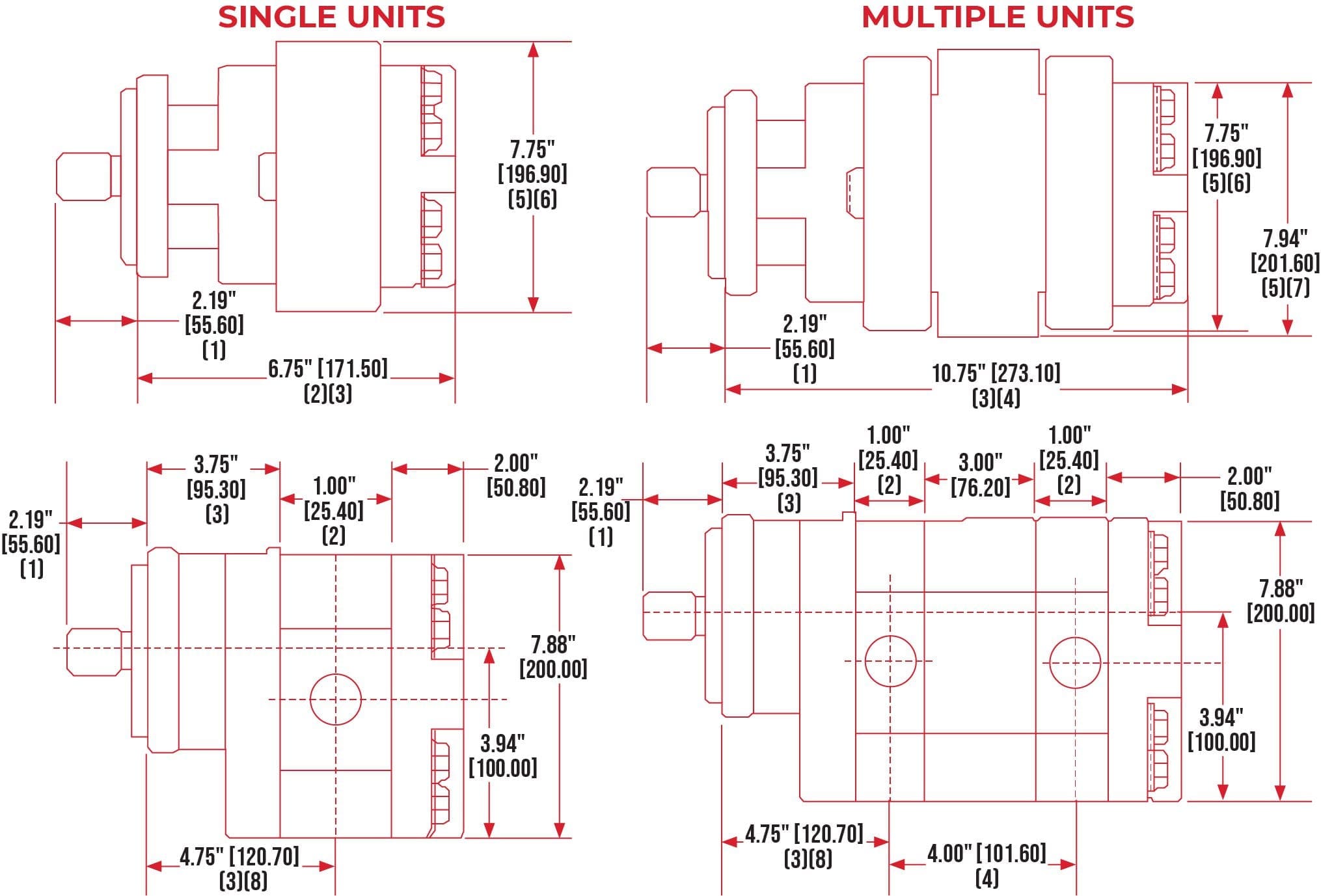 Parker P75 / P76 Series Pump - Image 2