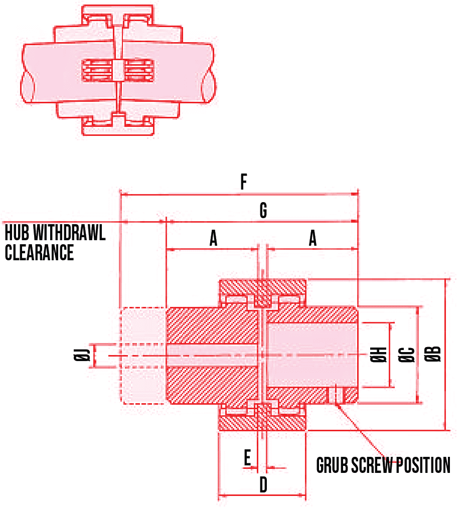 UCC DRIVE COUPLINGS - Image 2