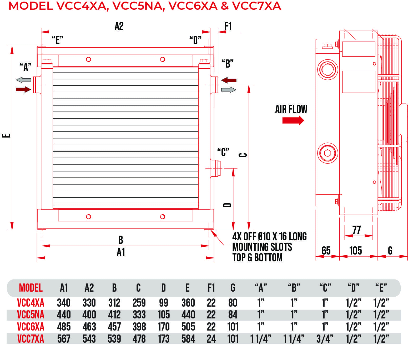 Versacool Compact Fan AC Range - Image 3