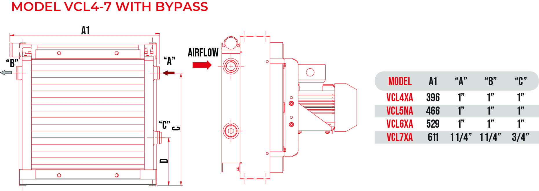 Versacool Bypass Options - Image 3